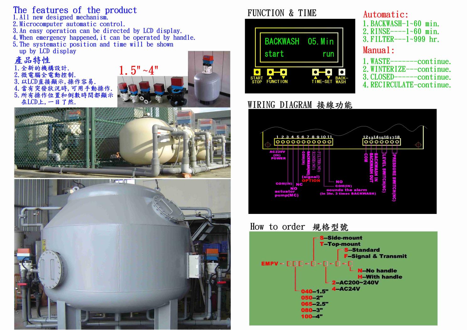 anthony pool filter manual